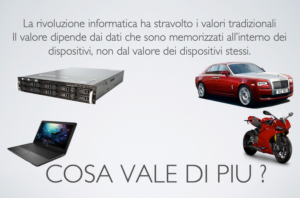 Fondamenti di Sicurezza Informatica, Rischi, Minacce e Mitigazione del rischio